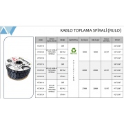 KABLO TOPLAMA SPİRALİ   1 TOP 25MT 16MM