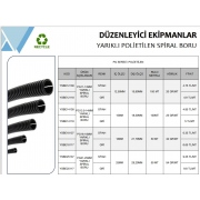 YARIKLI KABLO DÜZENLEYİCİ  1 TOP 100 MT 12.5MM