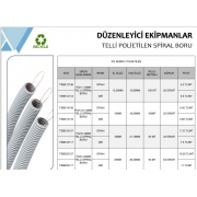 TELLİ  SPİRAL BORU KABLO DÜZENLEYİCİ  1 TOP 100MT