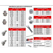 GRASÖRLÜK GRES BASMA UCU ÇEŞİTLERİ