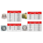 TAPA VE SEVİYE GÖSTERGELERİ