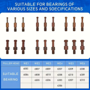 kör iç rulman çektirme seti