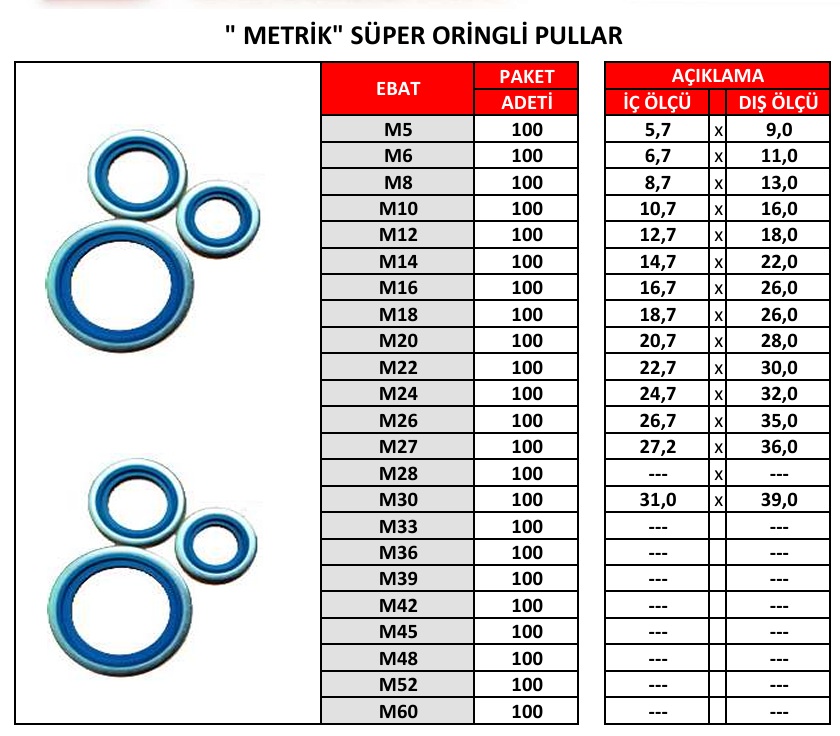 LASTİKLİ ÖZEL SÜPER PUL