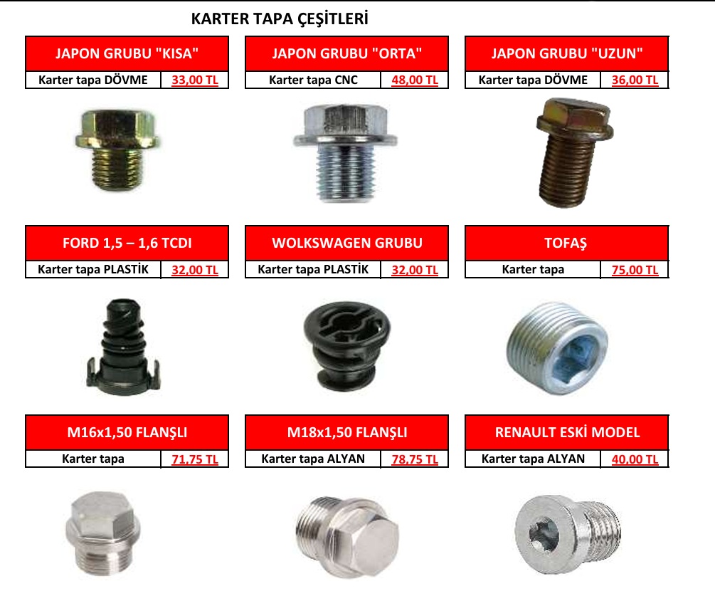 KARTER TAPA ÇEŞİTLERİ