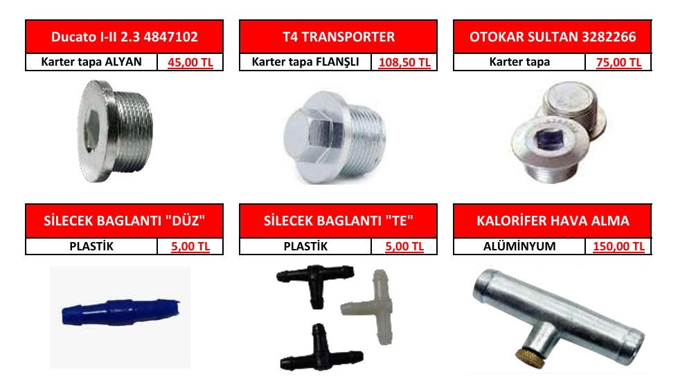 KARTER TAPA ÇEŞİTLERİ