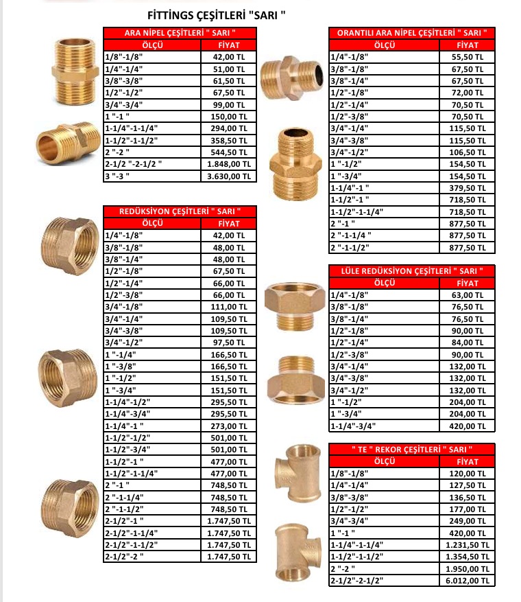 SARI BAĞLANTI PARÇALARI