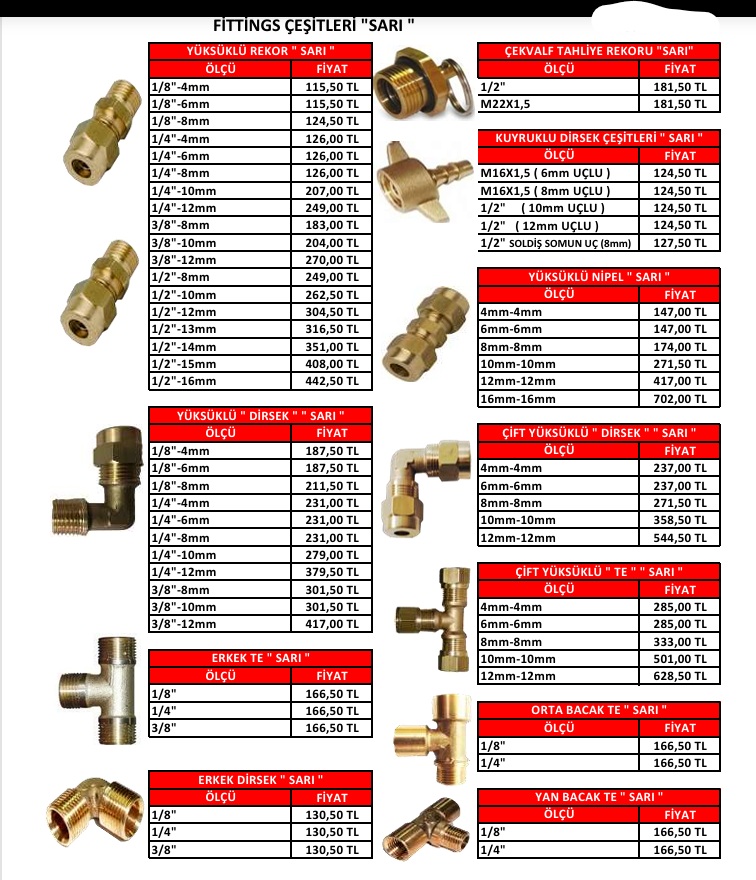 SARI FTİNGS ÇEŞİTLERİ
